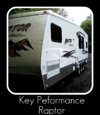 Key Performance Raptor